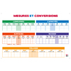 TABLEAU SOUPLE MESURES ET CONVERSIONS