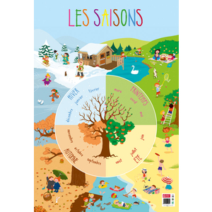 POSTER LES SAISONS