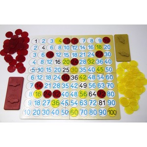 LES TABLES DE MULTIPLICATIONS