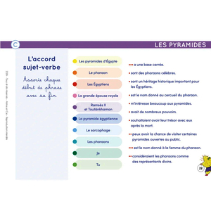 ÉTOILIUM - CARNET CHAMPIONS DE DICTÉE AVEC LES ÉTOILITOS